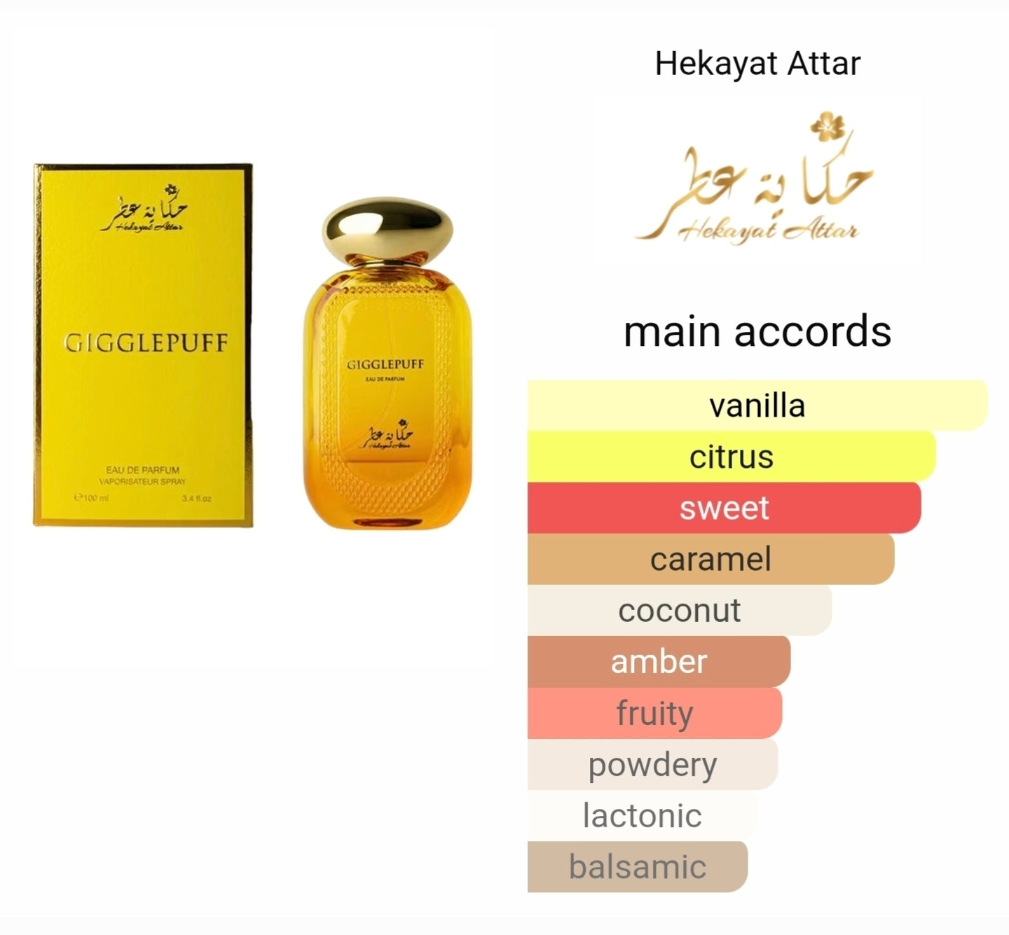 Gigglepuff Hekayat Attar