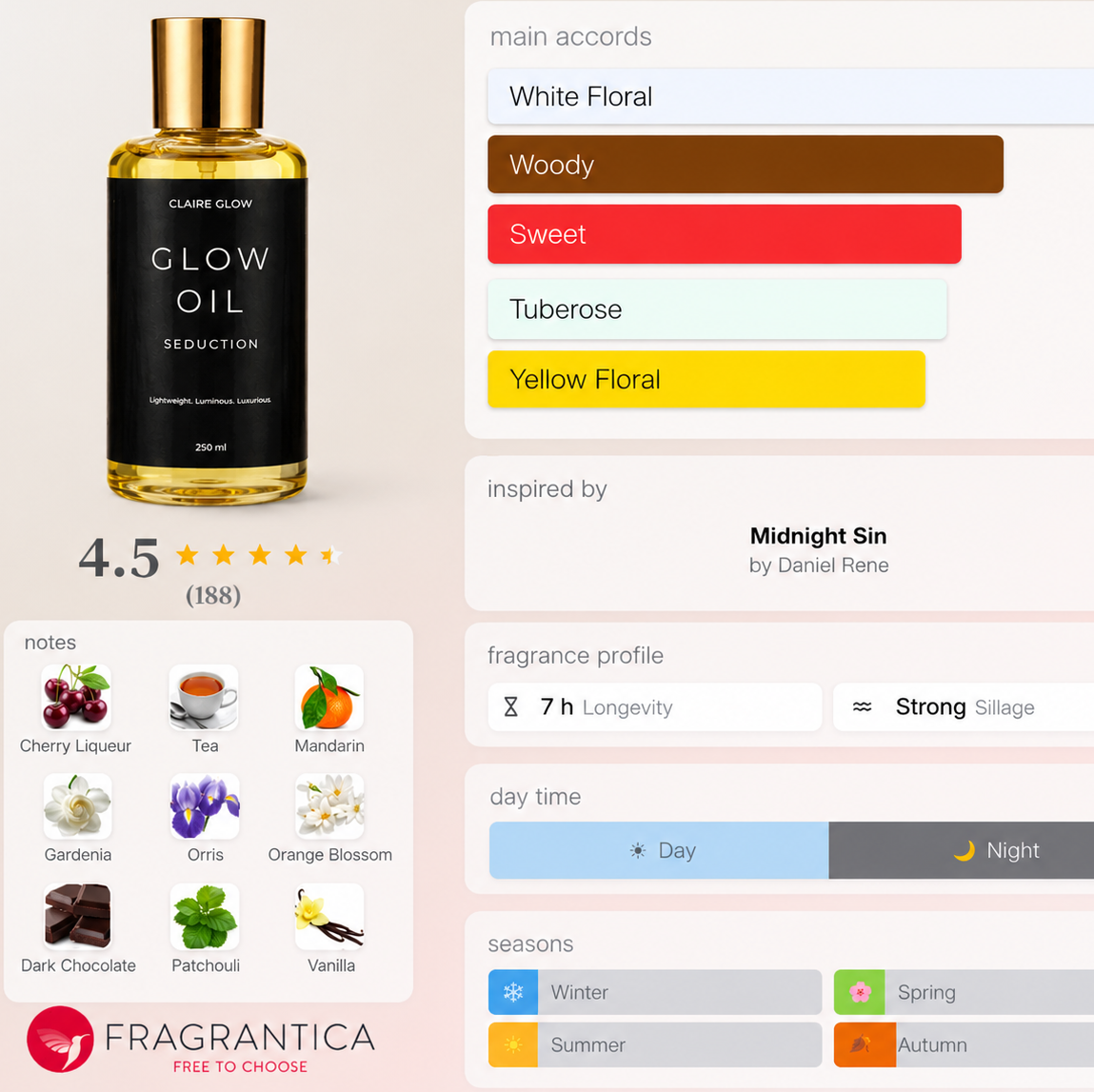 Seduction Glow Oil (Limited Edition)