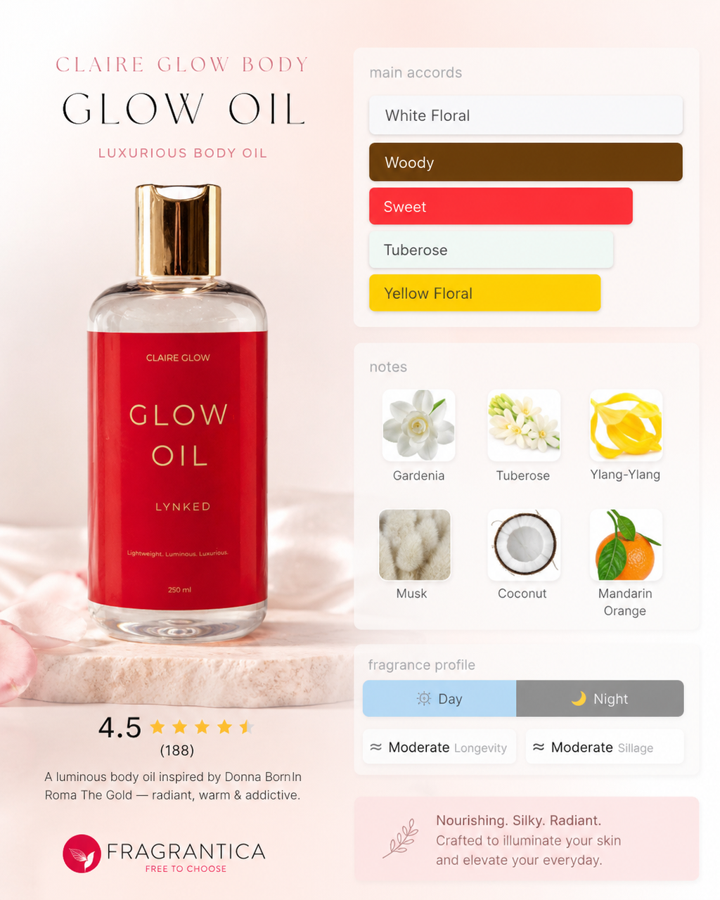 Lynked Glow Oil